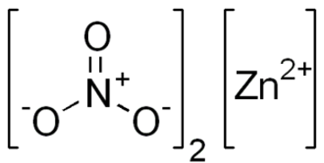 نیترات روی